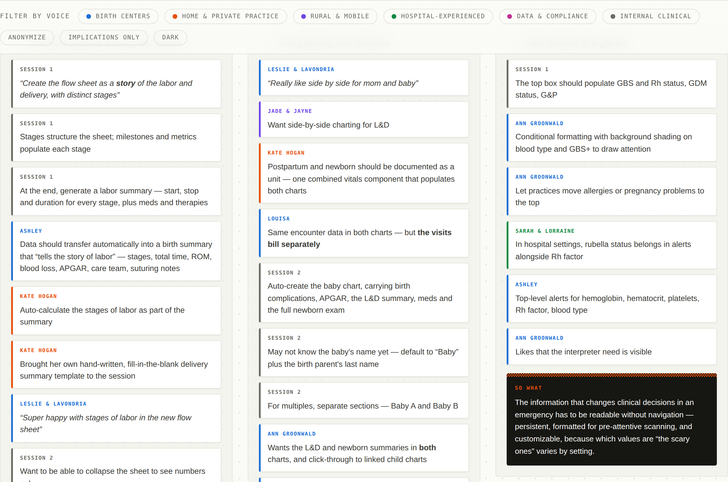 Preview of the research affinity board