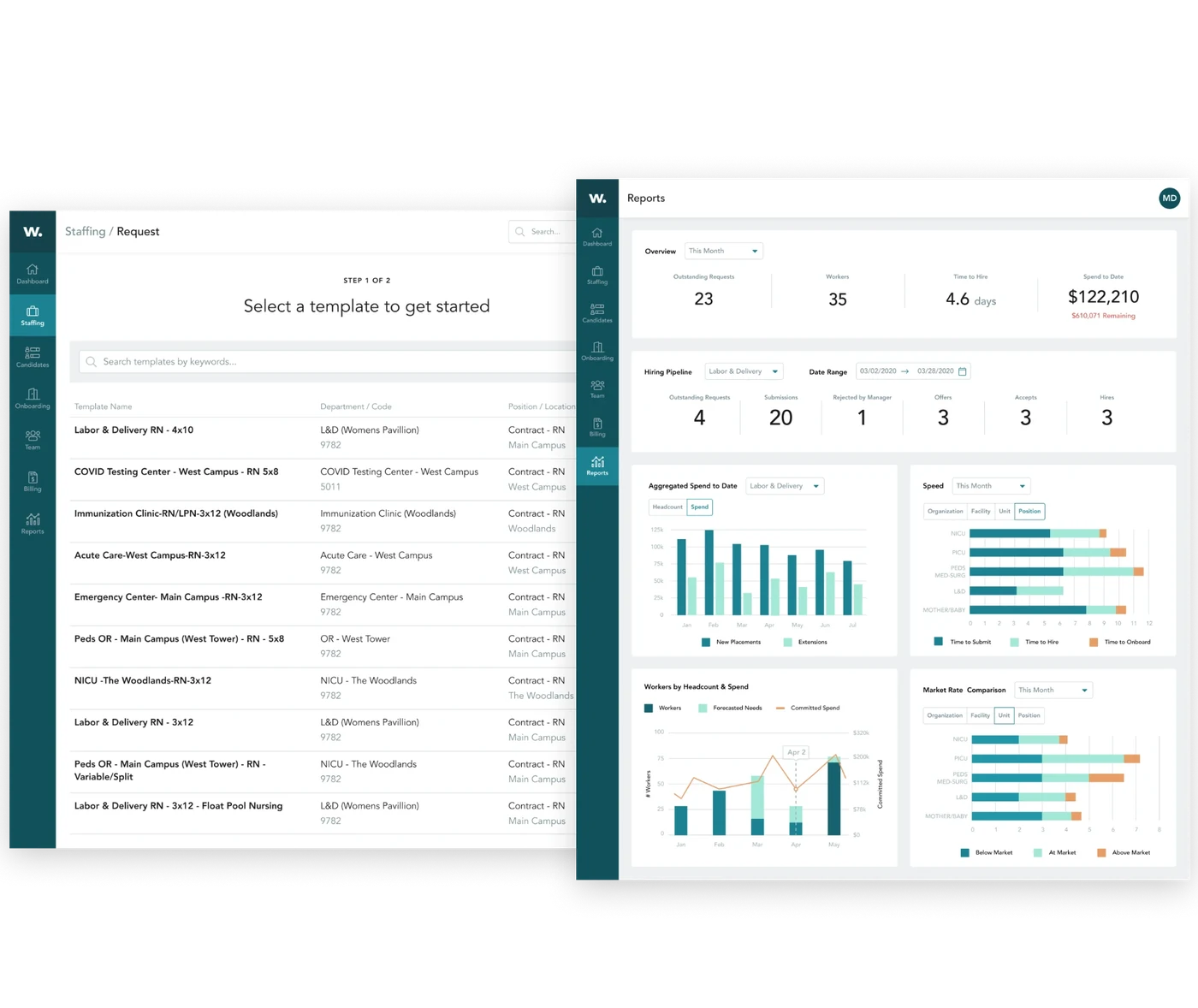 Trusted Works screens: choosing a staffing request template, and the reports dashboard