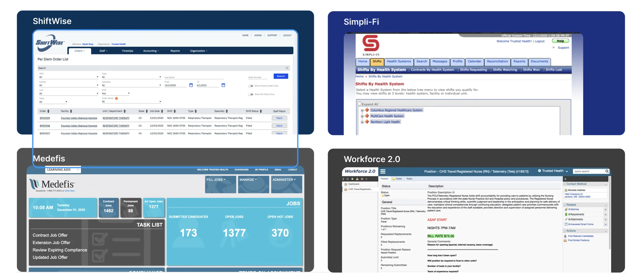 Four existing tools: ShiftWise, Simpli-Fi, Medefis and Workforce 2.0