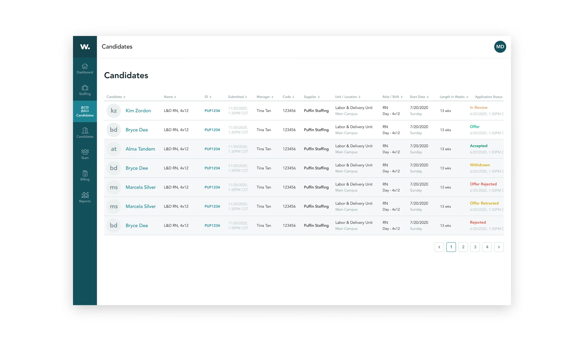 Candidates list with application statuses